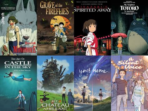 best anime movies top 10